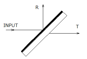 ビームスプリッター3